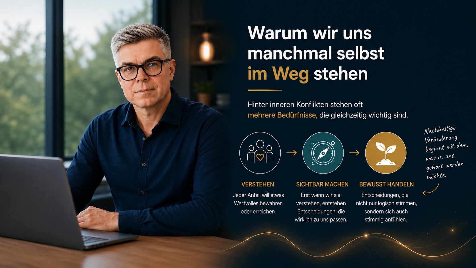 Ein Coach am Laptop neben einer Infografik zu den Schritten Verstehen, Sichtbar machen und Bewusst handeln